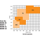 DeVilbiss Reusable Overalls